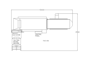 Electrical-Roasters-Tunnel-Type small-TH3